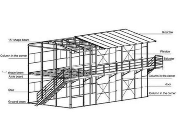 bản vẽ nhà thép tiền chế